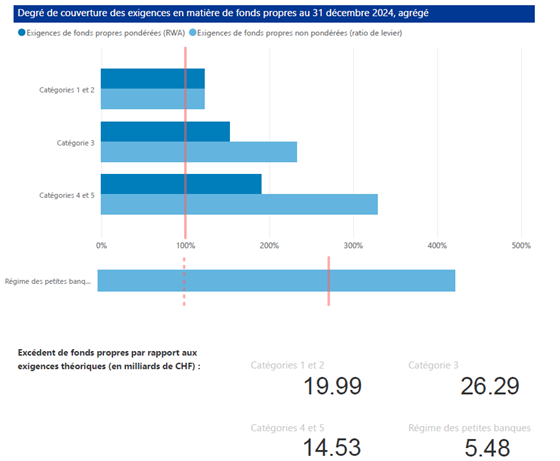 Key Metrics 2024