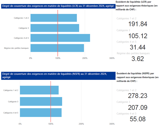 Key Metrics 2024