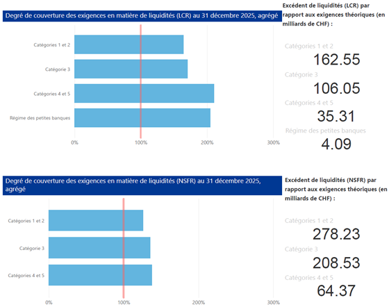 Key Metrics 2025-2
