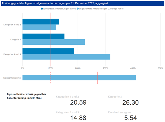 Key Metrics 2025-1