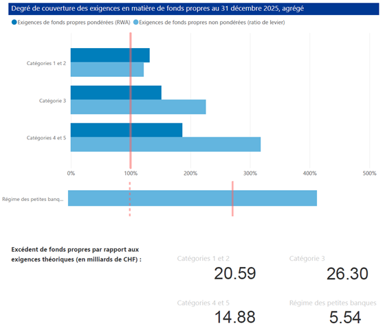 Key Metrics 2025-1