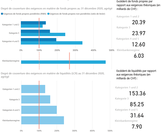 Key Metrics 2020